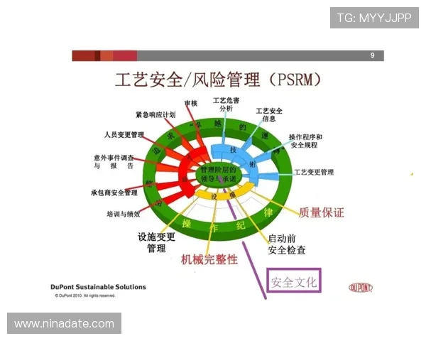 凯发娱乐棋牌多重安全措施确保玩家账户信息安全无忧 凯发娱乐棋牌多重安全措施确保玩家账户信息安全无忧