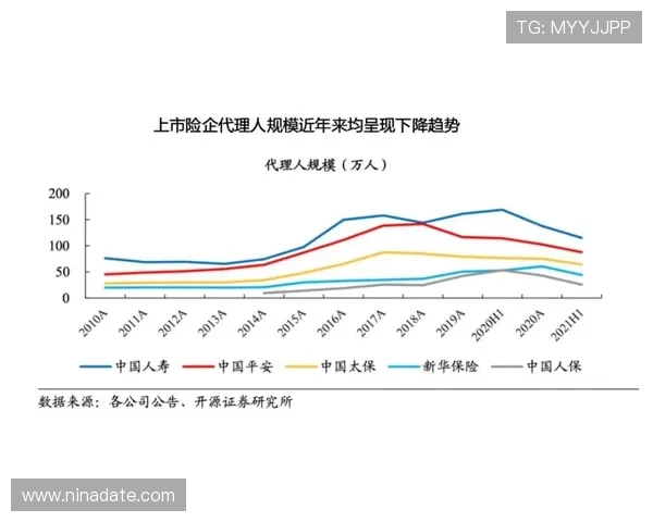 凯发PG老虎机技术分析与趋势预测帮助玩家把握市场动态实现稳健盈利