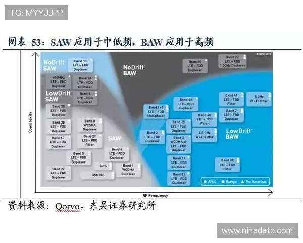 凯发5g电子游艺怎么样值得信赖的平台安全性分析与用户体验分享 凯发5g电子游艺怎么样值得信赖的平台安全性分析与用户体验分享