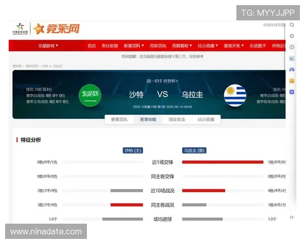 乌拉圭对沙特晋级形势全面解析:晋级概率与战术调整建议 乌拉圭对沙特晋级形势全面解析:晋级概率与战术调整建议